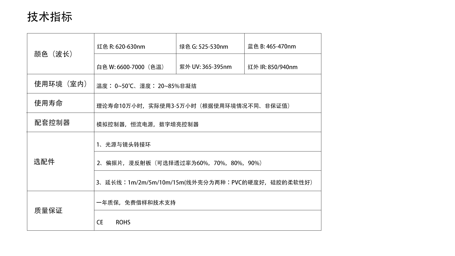 FG-THC280210