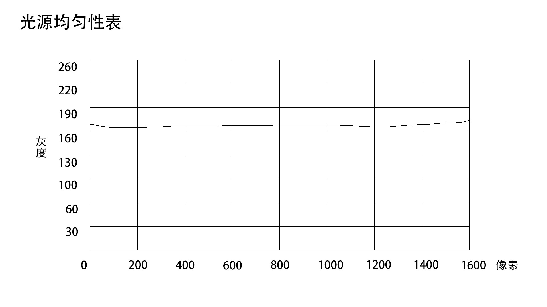 FG-THC280210