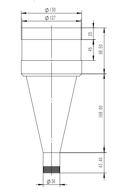 FG-PF120