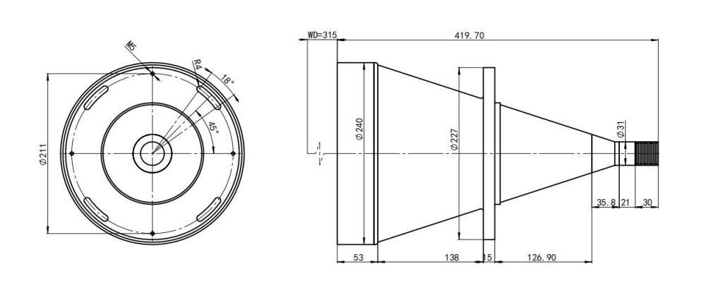 FG-PF200